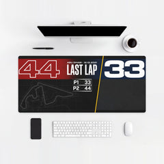 Mousepad F1 44 vs 33 Abu Dhabi 2021